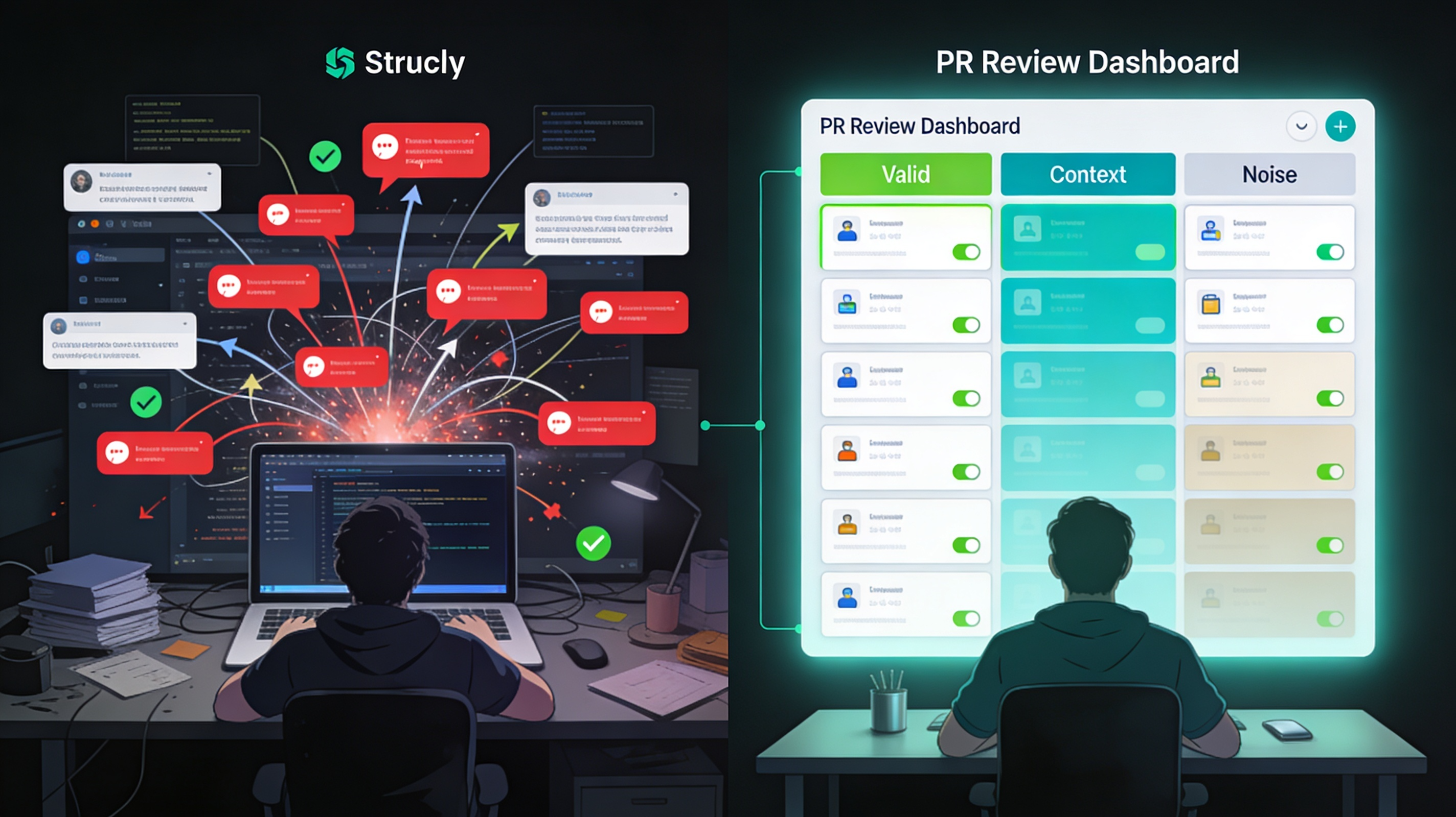 From notification chaos to a structured PR review dashboard